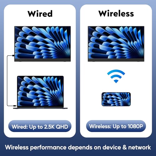 Image of 17.3 inch Wireless Portable Monitor with Built‑in 8000mAh Battery 4H, AirPlay & Miracast, 2.5K QHD 2560x1400 IPS Matte HDR, 125% sRGB, 500 Nits, VESA, Auto Rotation for Phone /Tablet, USB‑C & Mini HDMI
