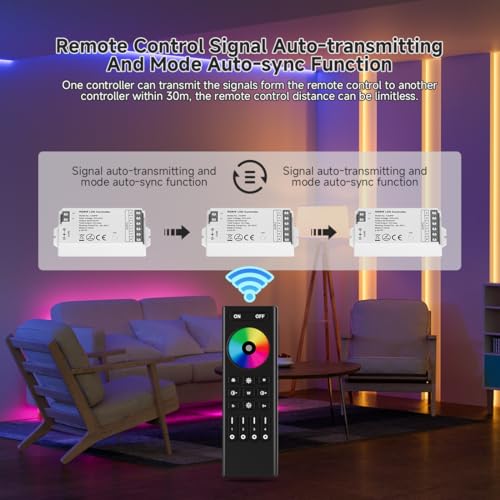 Image of SEZO 2.4G RF RGBW Controller Kit C04RF Controller & RC03RFB 4-Zone Wireless Remote Control Group Control Multiple Color Modes for 5050 FCOB RGBW LED Strips
