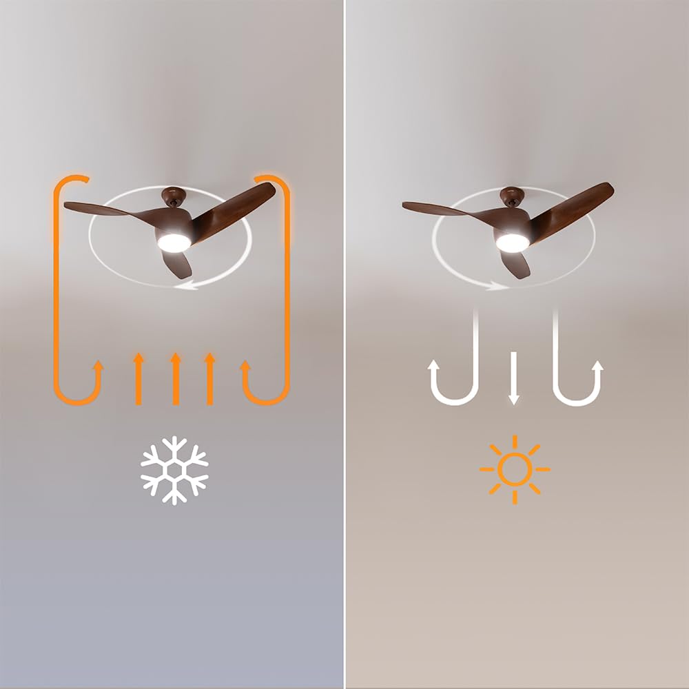 Cecotec Ventilatore da Soffitto con Luce EnergySilence Aero 5290 BlackWood. Motore DC 40W, 3 pale 132cm, Lampada a LED 18W, 3 tonalità, Telecomando, Timer, 6 velocità, Estate/Inverno, Design elegante