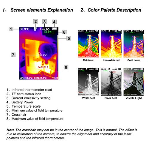 Thermal Imaging Camera-Handheld Infrared Camera with Real-Time Thermal Image,Infrared Image Resolution 220 x 160-Temperature Measurement Range -20°C-300°C,IR Thermal Imager,Hti-Xintai - Thumbnail 5