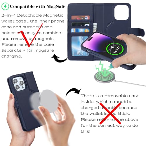 Étui portefeuille iPhone 15 Pro MagSafe cuir anti-rayure écran protégé - 3