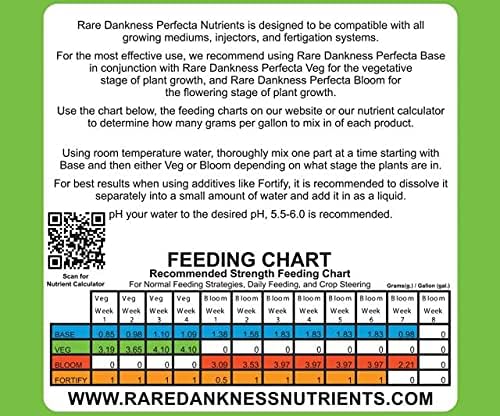 RDNVEG6LB Nutrients Perfecta Veg, 1 Gallon Pail, 6 lbs Nutrition & Health