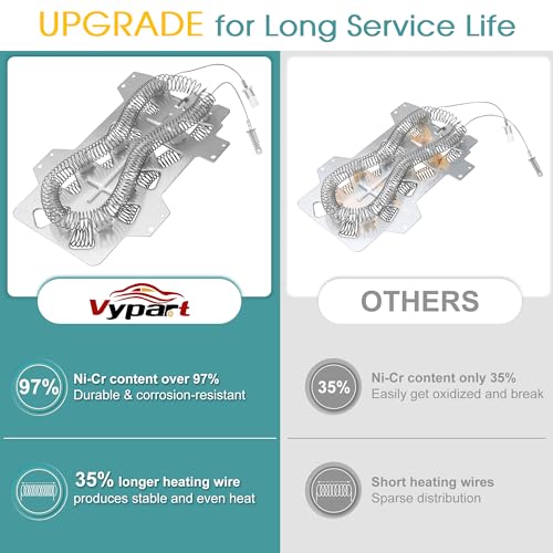 DVE50M7450W/A3 DV42H5000EW/A3 DV42H5200EP/A3 Heating Element for Sam-sung Electric Dryer Parts DV42H5200EP/A3 DV42h5200EW/A3 DVE50R5400V/A3 DV45H7000EW/A2 DVE50R5200W/A33 DV40J3000EW/A2,DC47-00019A - Thumbnail 2