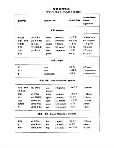CUV (Simplified Script), NIV, Chinese/English Bilingual Bible, Paperback, Red/Black (Chinese Edition) - Image 7