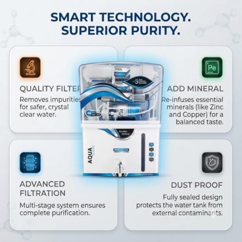 Image of Aqua Classic RO UV UF TDS Water Purifier with Zinc Copper Alkaline.