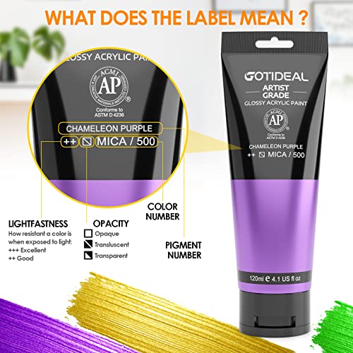 Image of GOTIDEAL Iridescent Acrylic Paint Chameleon Purple Tubes(120ml, 4.1 oz) Non Toxic Non Fading,Rich Pigments for Painters,Ideal for Canvas Wood Clay Fabric Ceramic Craft Supplies