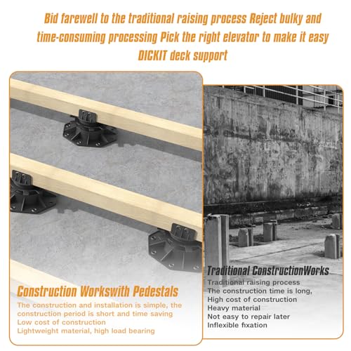 Deckit 24-Pack Adjustable Deck Support Pedestals, 1.18"–2.36" (30–60 mm), for 2×4 & 2×6 Joist Framing, Ground Support & Leveling for Patio, Shed Base & Floating Deck, Includes Joist Tape by deckit - Image 6