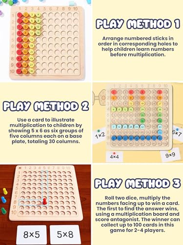 MAGIC SELECT Lernen Multiplikation, Mathe Spiel Multiplikation, Mathe-Spiele aus Holz, Montessori Multiplikationsbrett, Multiplikationsbrett, Lernabakus für Kinder im Alter von 6 bis 12 Jahren.