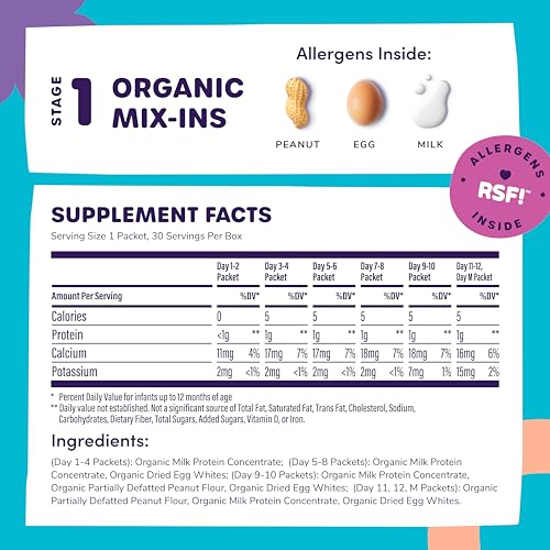 Image of Ready Set Food Stage 1 Organic Baby Food Mix-Ins - Early Baby Allergen Introduction Kit 4+ Months - Powdered Eggs Peanut Milk - Pediatrician Recommended, No Added Sugar - 30 Day Supply
