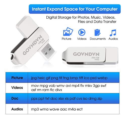 The 5 Best GOVNDVN Photo Sticks of 2024 [Verified] Cherry Picks