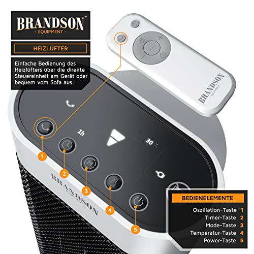 Brandson Heizlüfter 2000W Mit Fernbedienung - ECO Modus, Oszillation, Timer