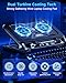 Laptop Cooling Pad with Dual Core Cooler, Gaming Laptop Cooler with 5.5in 2 Powerful Turbofan(9500 RPM), Fast Cooling Laptop 12-21in, 5 Height Stands, 100 Gear Speed, LCD Screen, RGB, Phone Holder