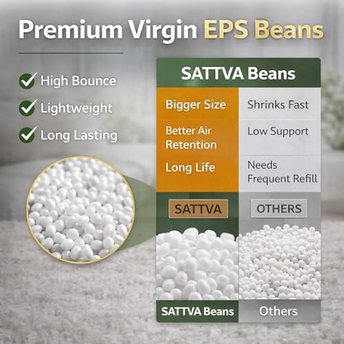 Image of SATTVA Bean Bag Refill Pack 3 KG for Bean Bag, Sofa, Pouffes | High Density Beans Fillers for Bean Bags | (White) (Sold only for Bean Bag Refilling Purposes, not to be Used Loose in Any Other Form)
