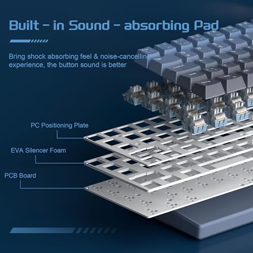 MageGee MK-STAR61 60% Mechanische Tastatur DE Layout, Hot-Swap-fähige kabelgebundene RGB-Gaming-Tastatur mit Farbstoff-Sublimationstastenkappen, vorgeölten Schaltern, Eva-Schaum für Mac/Win (blau) – Bild 6