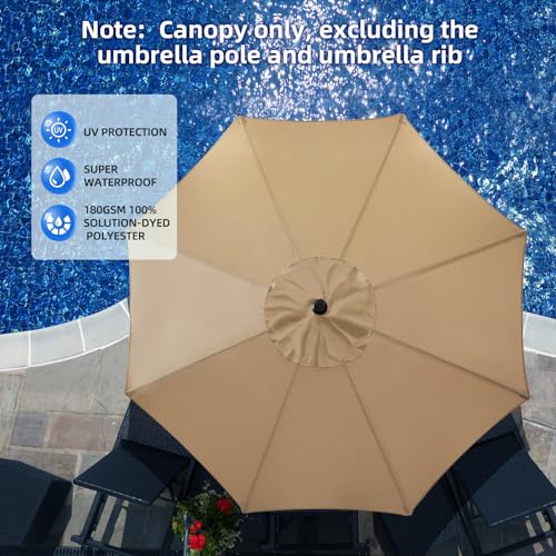 La Mejor comparativa de Repuestos Varillas de Sombrilla - solo los mejores. 24 Imagen adicional