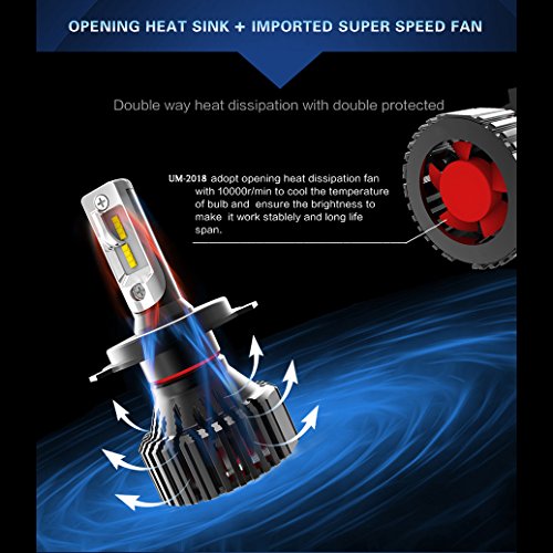 Alla Lighting Um-2018 Vision Hb1 9004 Led Headlights Bulbs 8000 Lumens 6500K - 6500K Xenon White All-In-One Dual Hi/Lo Beam #TOP5