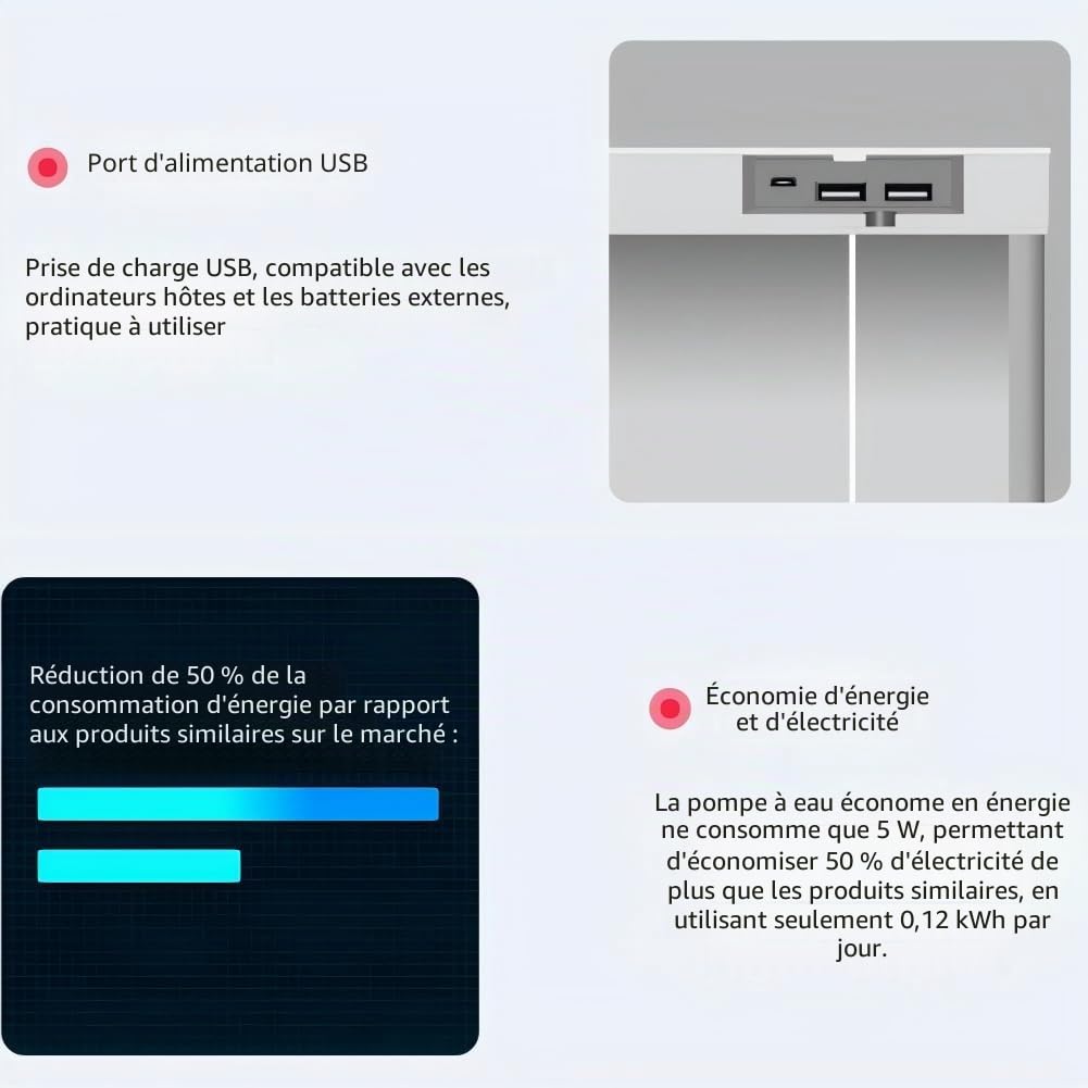 Zoegneer Aquarium de table pour petits poissons Betta avec lumières LED intégrées, pompe silencieuse, système de filtration multi-étages (blanc)