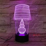 2. Prozess: Lasergravur; Energiemodus: USB / Batterie (ohne Batterie)