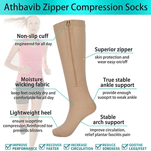 Image of 2 Pairs Zipper Compression Socks Women & Men,Closed Toe, 15-20 mmHg Knee High Compression Stockings for Edema, Varicose Veins