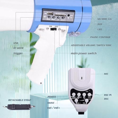 Bocinas, Sports Imagen adicional