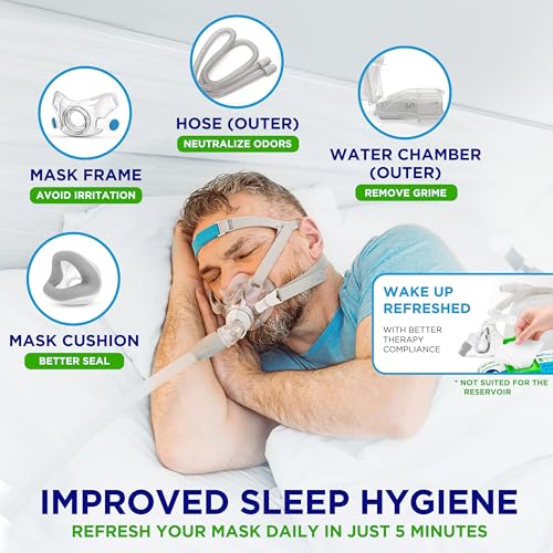 Portable CPAP Machine Travel Friendly