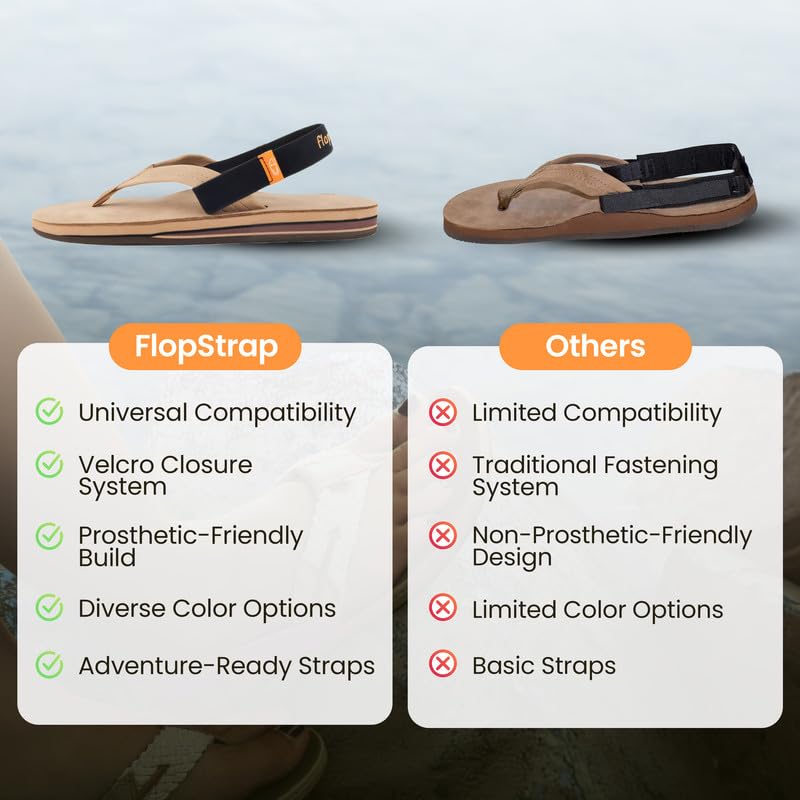 V-TOE SOCKS Flopstrap - Back straps to hold flip-flops on for men, women, boys, and girls soft comfortable support for kids and adults velcro attach2