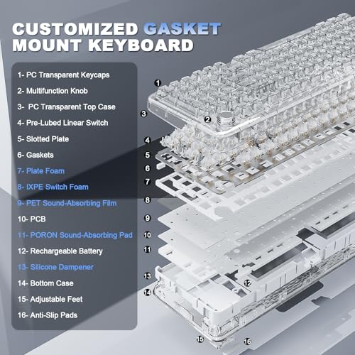 Image of YUNZII X98 QMK /VIA Wireless Mechanical Gaming Keyboard, Tri-Mode BT5.0 /USB-C /2.4GHz Hot-Swap Keyboard, Pre-Lubricated Switches, RGB Backlight (White, Snow Switch)