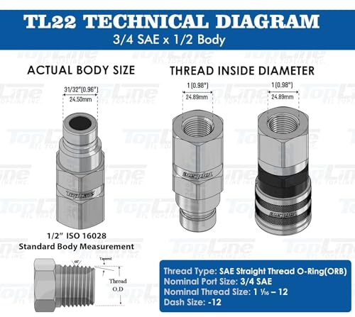 Image of TL22-M 3 /4 inch SAE Thread Flat Face Quick Connect Hydraulic Male Coupler Coupling 1 /2 inch Body Size for Bobcat Skid Steer Loaders with Dust Cap