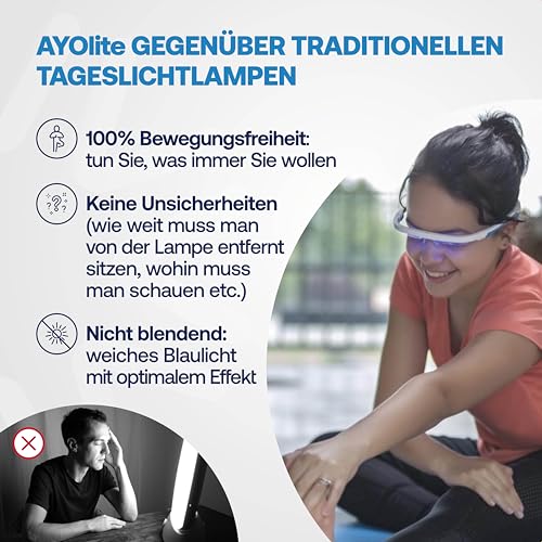 AYOlite Lichttherapiebrille - die beste Form der Lichttherapie - Benutzerfreundliche und effektive alternative Tageslichtlampe - Sicher für die Augen (UV- und infrarotfrei) - Stylisch & minimalistisch