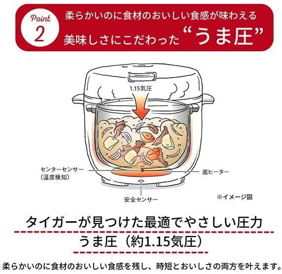 タイガー魔法瓶(TIGER) 電気圧力鍋 全2サイズ 2.2L 2~3人用 時短調理