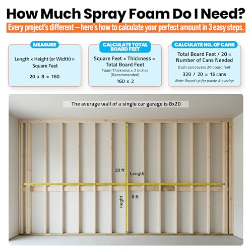 BEEST FullStop Spray Foam Insulation Kit for Walls and Attic - view 3
