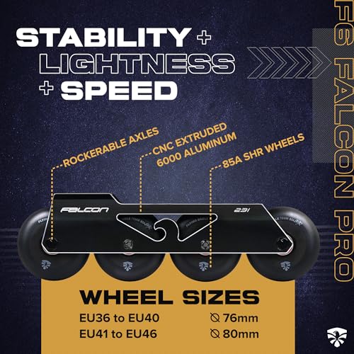 Image of Flying Eagle F6 Falcon Pro Freeskates - Adult Inline Skates for Men & Women, Urban Inline Roller Skates, Performance Skating Shoes, Speed Skates for Outdoor Skating, 11 Size Options