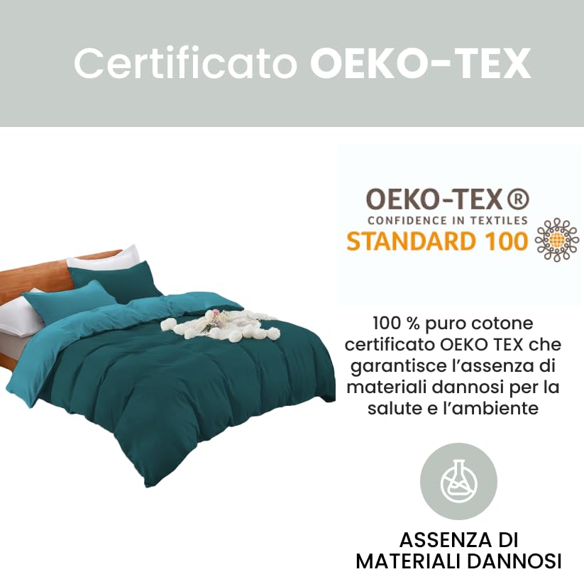 Piumone Una Piazza E Mezza Parure Copripiumino Bicolore Matrimoniale Singolo Piazza E Mezza, Set Sacco Piumino Friends In Cotone Con Federe Disponibile In Più Colori E Misure (Petrolio/Turchese, 1 Piazza E Mezza