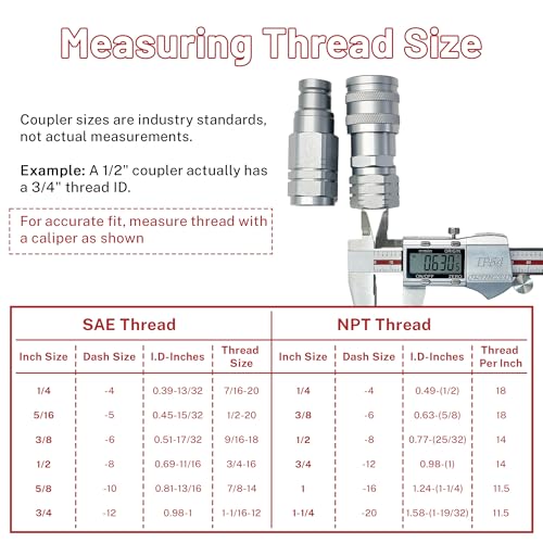 Image of 3 /8 inch Flat Face Hydraulic Quick Connect Coupler Set,3 /8 inch NPT Thread,5076 PSI,ISO 16028 Standard,with Dust Caps