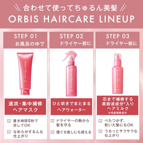 オルビス(ORBIS) ORBIS エッセンスインヘアミルク の商品画像 2
