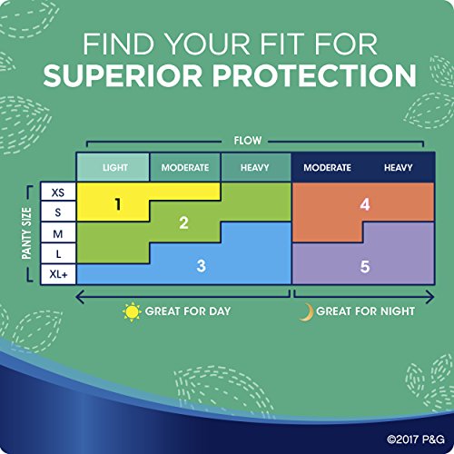 Always Ultra Thin Feminine Pads For Women, Size 3 Extra Heavy Long Absorbency, Multipack, With Wings, Unscented, 38 Count X 3 Packs (114 Count Total) #TOP4