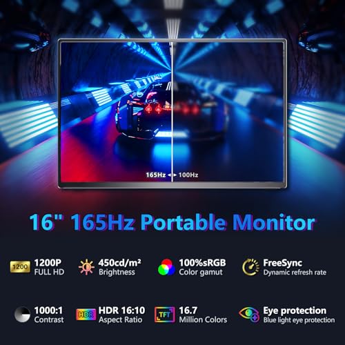 Image of 16 Inch Portable Monitor for Laptop and Gaming, 165Hz 450 Nit 100% sRGB | External Second Screen with Stand, HDMI Type-C, Compatiable Mac Xbox PS5, Eye Care, Ultra-Slim Aluminum Alloy Body