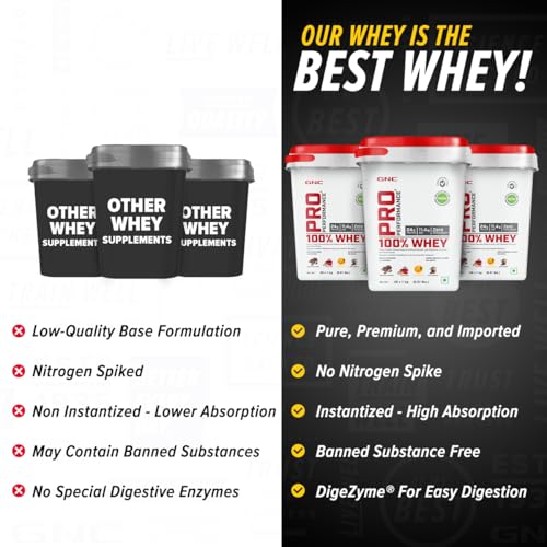 Image of GNC Pro Performance 100% Whey Protein Powder | 8.8 Lbs : 4 KG (1 KG X 4 Flavour Pouches) + Bucket | 24g Protein | Chocolate Supreme | Kesar Pista | Mango Smoothie | Cafe Mocha | 5.5g BCAA | Boosts Strength & Endurance | Builds Lean Muscles | Fastens Muscle Recovery | Formulated In USA