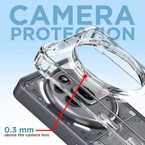 Image of Amazon Basics Back Cover for Nothing Phone 3a Pro 5G PC + TPU Clear Transparent Raised Edges Shockproof Protective Phone Bumper Case(Transparent)