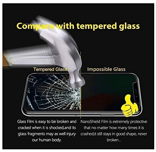 Image of TRENDYTHINK Unbreakable Screen Protector Guard with Complete Flexible and Display Protection Tempered Compatible with Oppo (Oppo A15)
