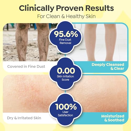 Image of GOONGBE Kids' Bath Time Set - Korean Silky Shampoo & Mild Body Wash - Complete Hair & Body Care for Sensitive Skin - Low pH, Silicone-Free Formula - Allergen Free Scent, 10.1 fl.oz each