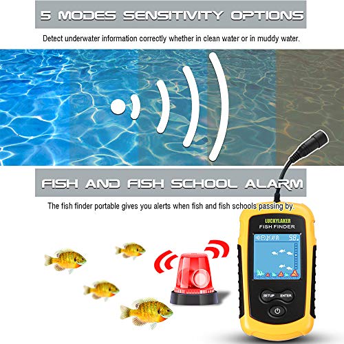 Luckylaker Kayak Handheld Fish Finder Fishing Boat Depth Fishing Finder Display Sonar Fish Finder Portable Lcd Boat Canoe #TOP2