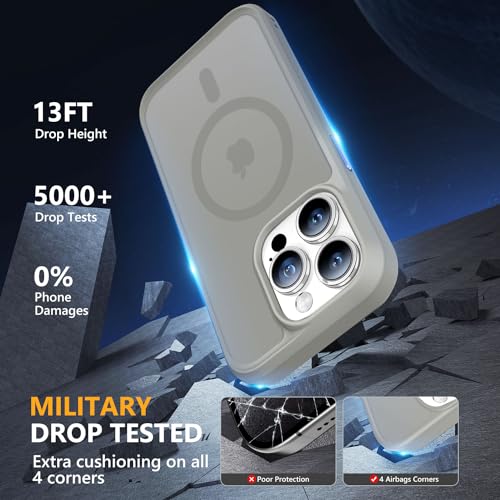 Image of MOCCA Magnetic Shockproof for iPhone 15 Pro Case,Titanium Gray
