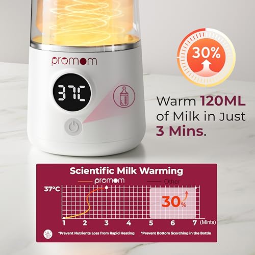 Image of Promom Portable Milk Warmer for Baby | 2-in-1 Bottle & SS Flask Compatible | Heats 120ml in 3 Minutes | Precise Warming | Multiple Temp