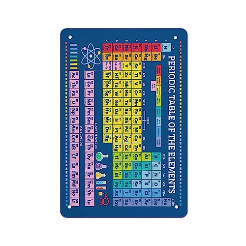 FUNBIRD Periodic Table Of Element Metal Tin Sign Wall Decor - Science Chemistry Basics Knowledge Aluminum Metal Poster Sign Wall Art Decor for Teacher/Students/Chemistry Lover,8x12 Inches