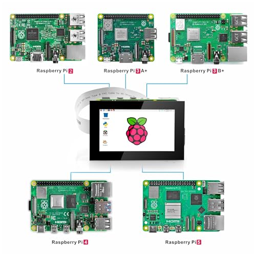 Image of OSOYOO 3.5 Inch DSI Touchscreen for Raspberry Pi 5 4 3 2 CM3 CM4 - IPS capacitive Touch Display, 800x480 Resolution，Plug and Play, Compatible with Raspberry Pi OS, Ubuntu
