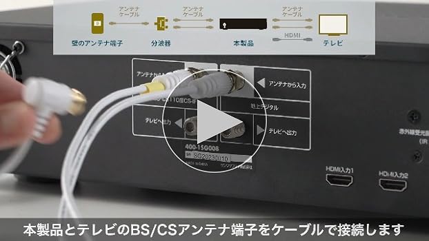 Amazon.co.jp: イーサプライ 地デジチューナー 16分割 10分割 8