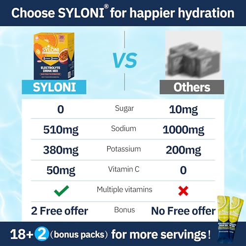 Image of Electrolytes Powder Packets, Citrus Passion Fruit(0.36 oz*20 Sticks), Sugar Free Hydration Packets Electrolyte Drink Mix with 7 Vitamins and Electrolytes, Keto Friendly, Vegan