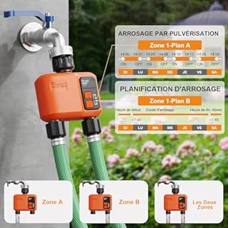 XinFuture Smart Programmateur Arrosage WiFi 2 Voies,300 Meters RF,Couverture WiFi supérieure, Minuteur Arrosage Automatique avec Contrôle APP,Minuterie D'irrigation Programmable et Arrosage à Distance