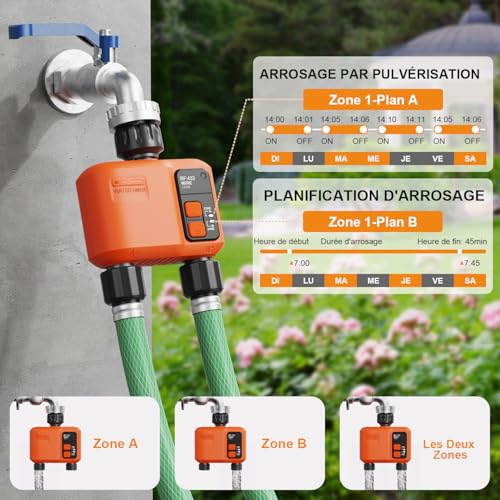 XinFuture Programmateur d'arrosage WiFi 2 Voies avec Passerelle RF 300 m – vue 4